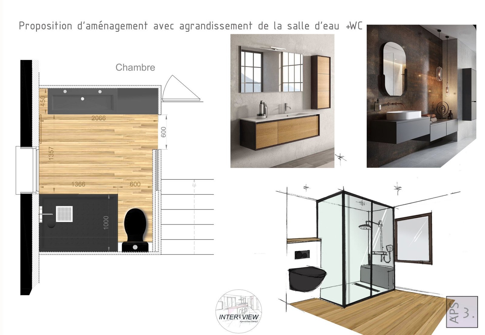 découvrez comment sublimer votre espace avec un agencement intérieur harmonieux et fonctionnel. des conseils pratiques pour créer un environnement qui allie esthétisme et confort.