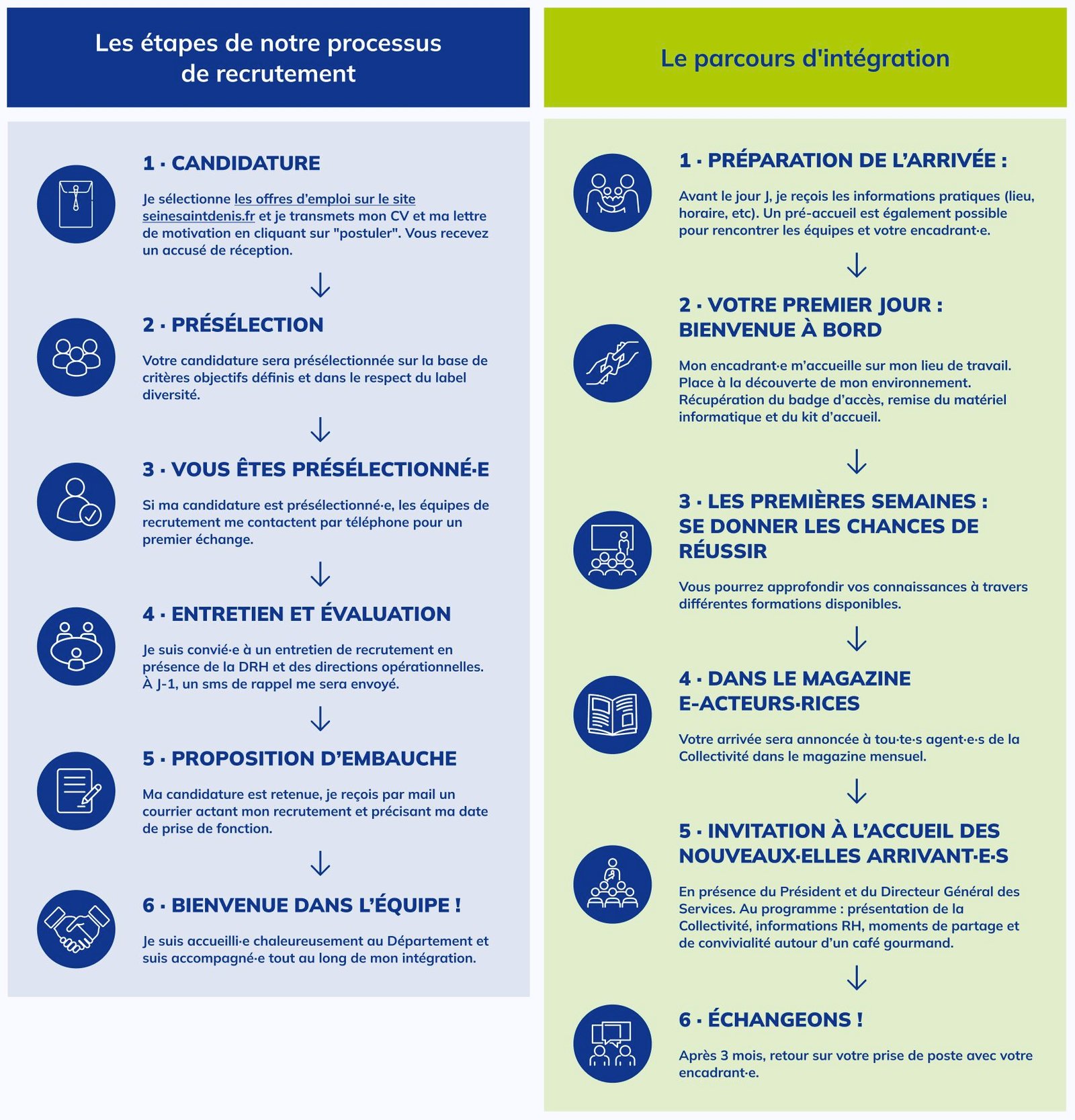 découvrez comment postuler en ligne pour des programmes d'arts et d'architecture. lancez votre carrière créative dès aujourd'hui en explorant les meilleures opportunités disponibles et en remplissant votre candidature facilement en ligne.