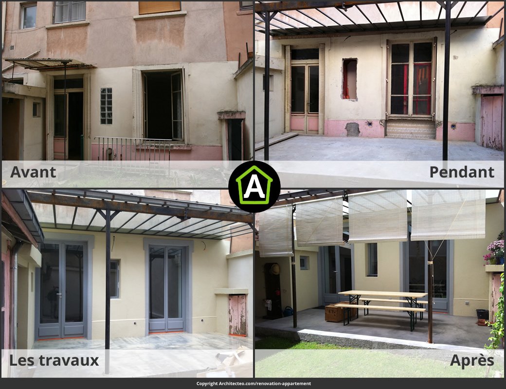 découvrez nos astuces et conseils pour transformer votre appartement en un espace de vie moderne et fonctionnel. transformez chaque pièce selon vos envies et profitez d’un intérieur qui vous ressemble.